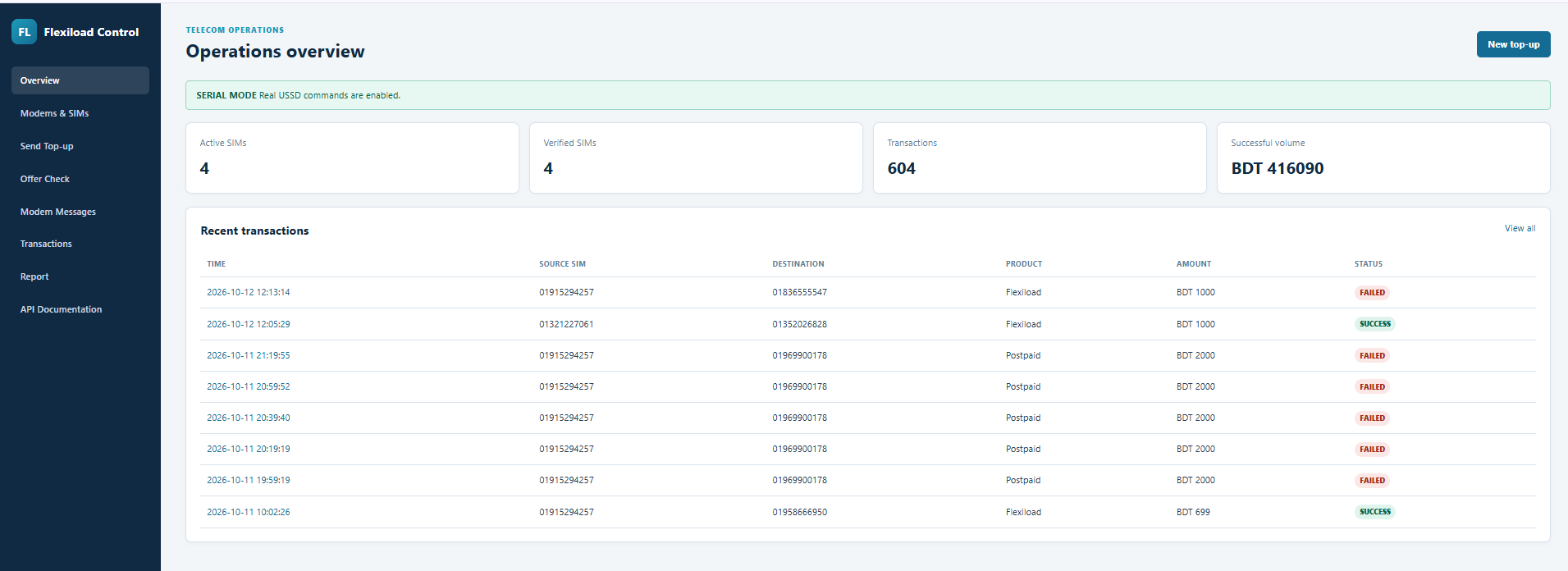 Flexiload / Recharge Platform
